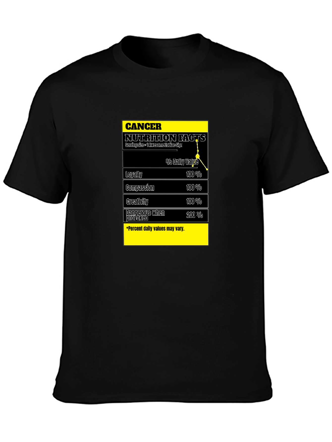 Cancer Zodiac Nutrition Facts Black T-Shirt