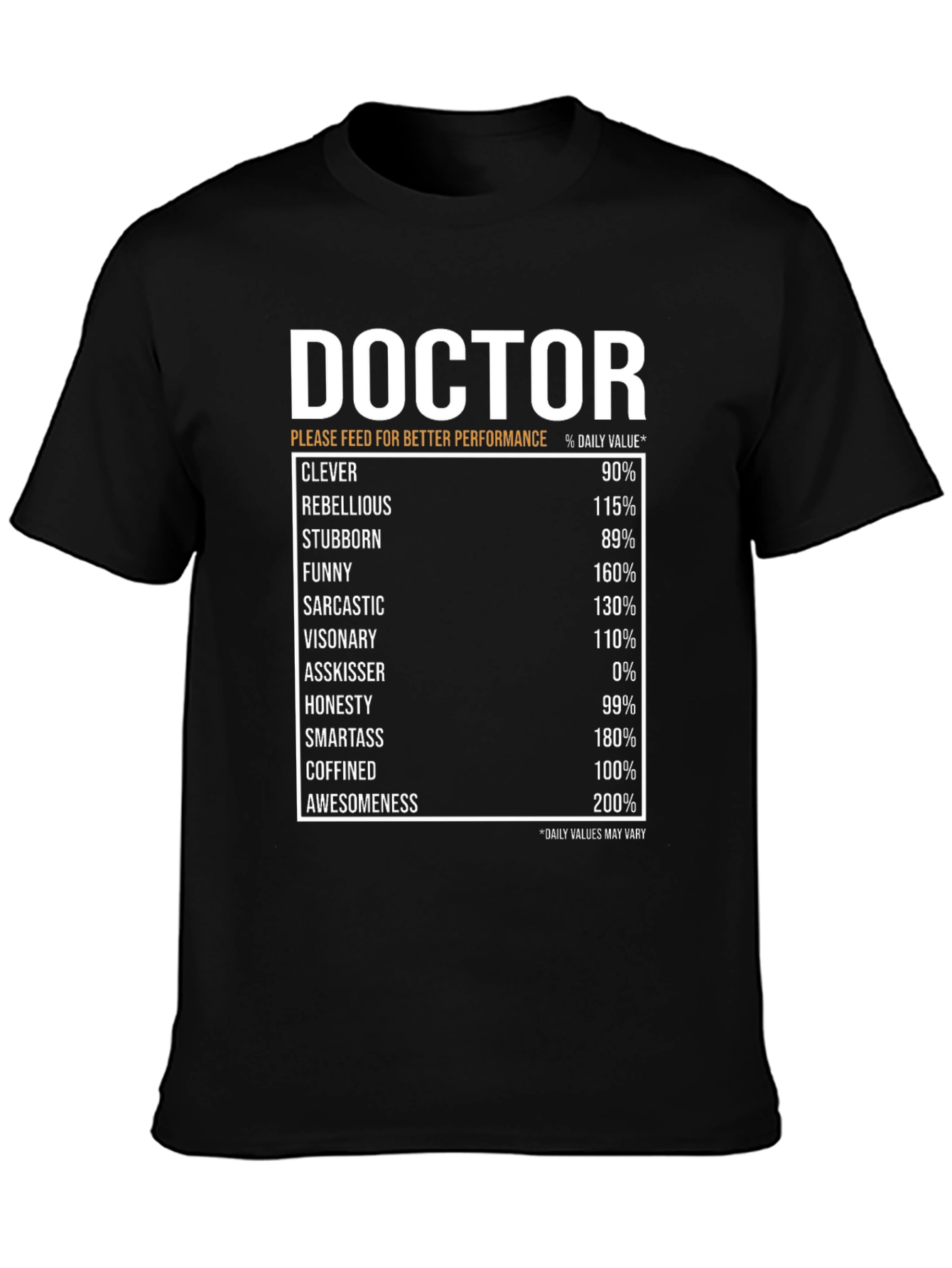 Doctor Nutritional Facts Novelty T-Shirt