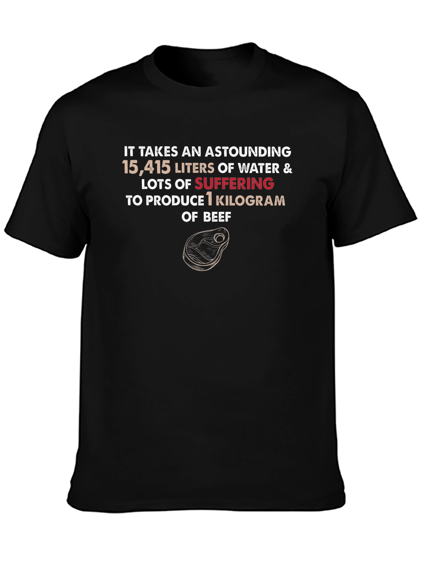 Astounding Water Use T-Shirt
