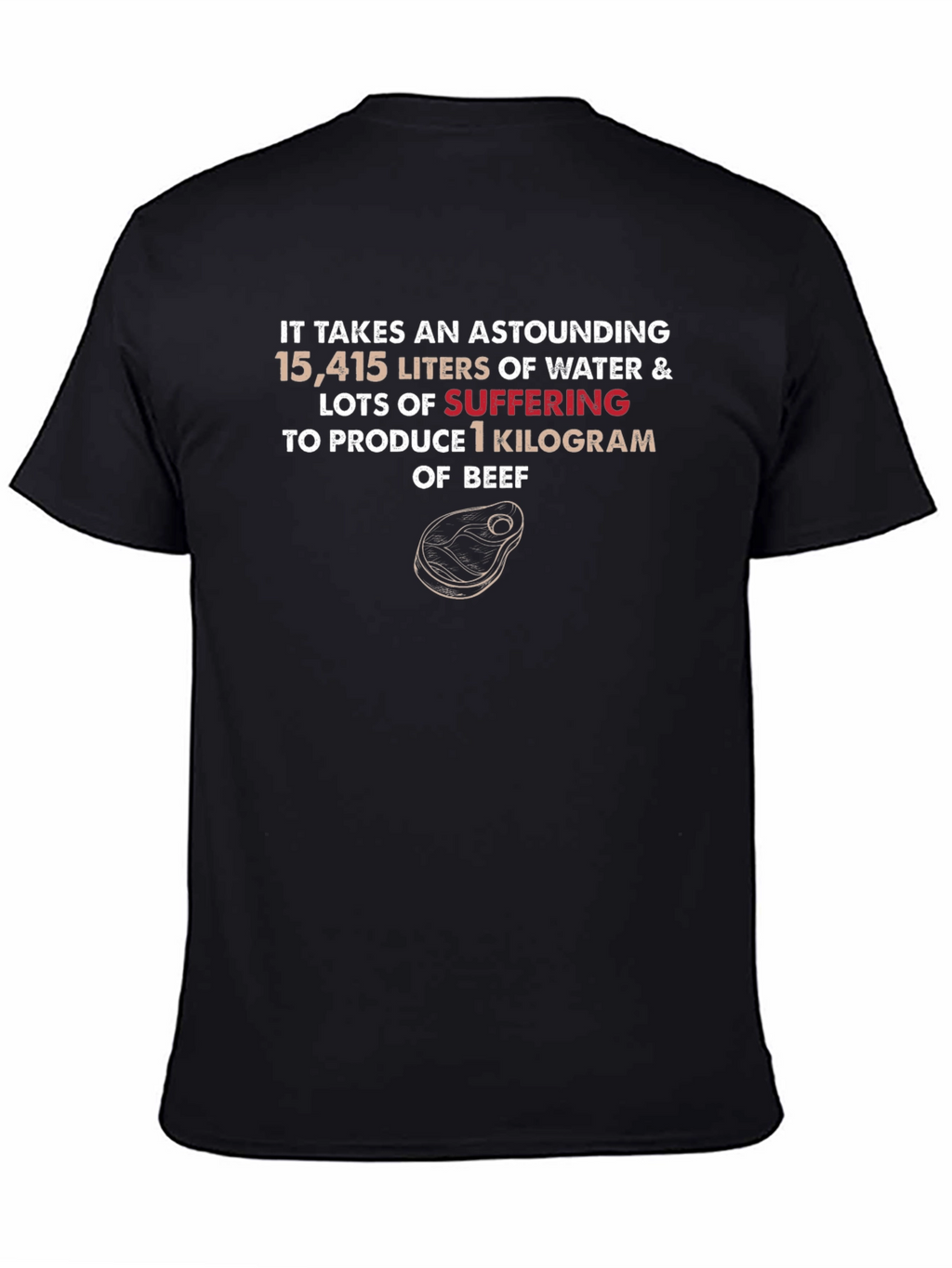 Astounding Water Use T-Shirt