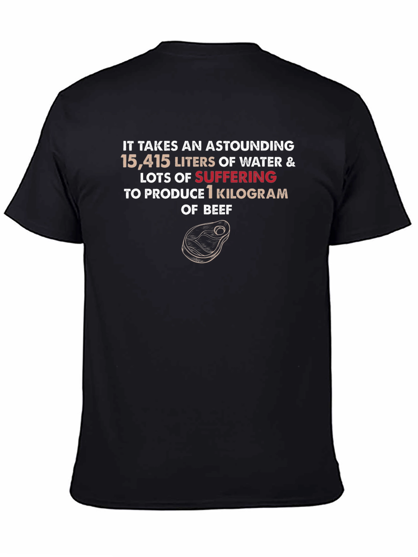 Astounding Water Use T-Shirt