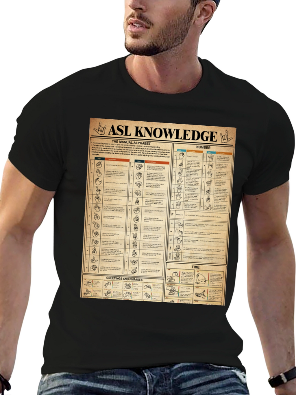 ASL Knowledge T-Shirt: Sign Language Manual Chart