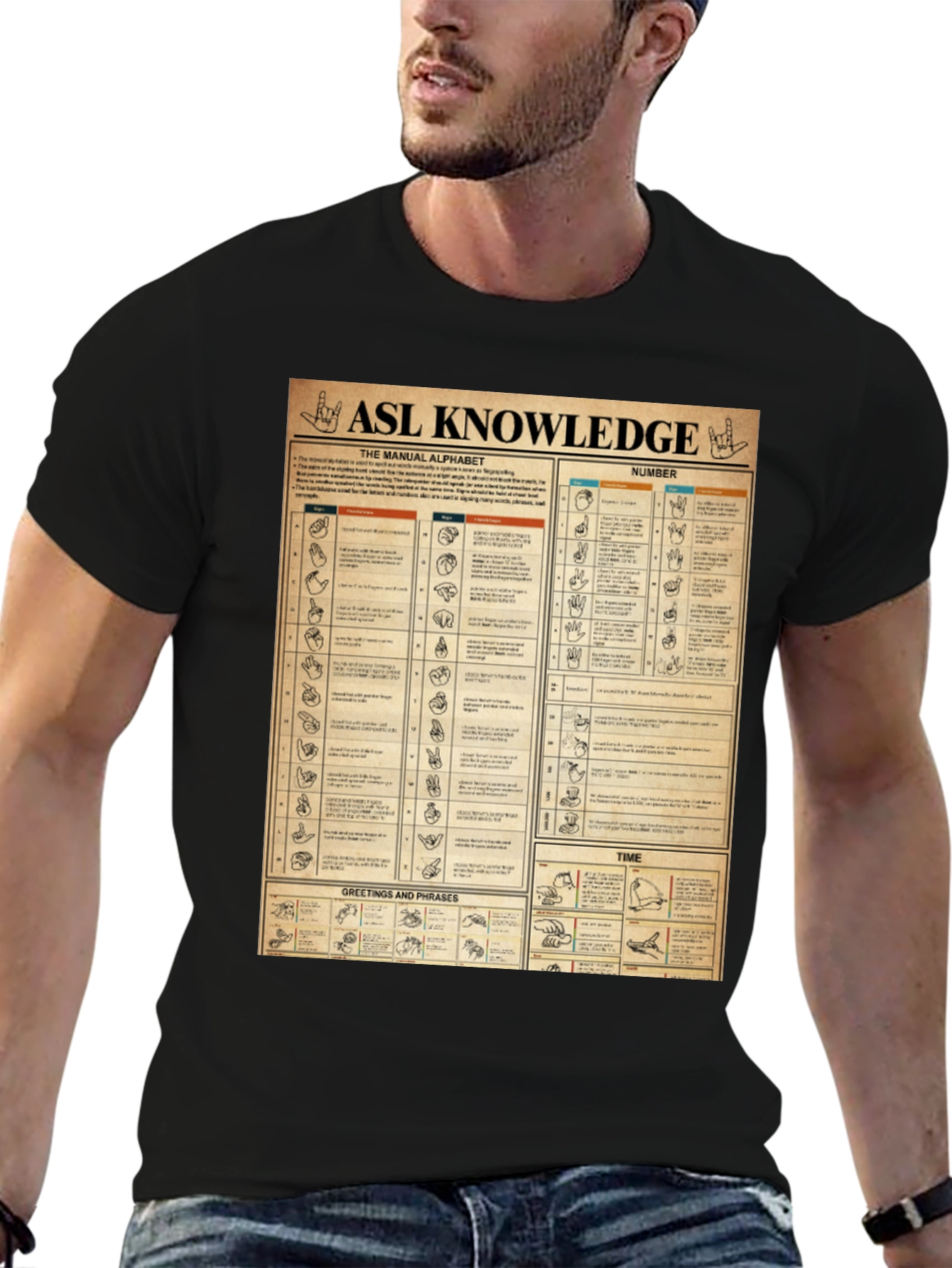 ASL Knowledge T-Shirt: Sign Language Manual Chart