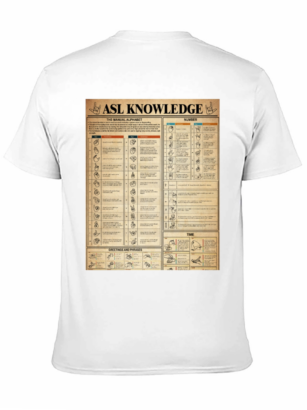ASL Knowledge T-Shirt: Sign Language Manual Chart