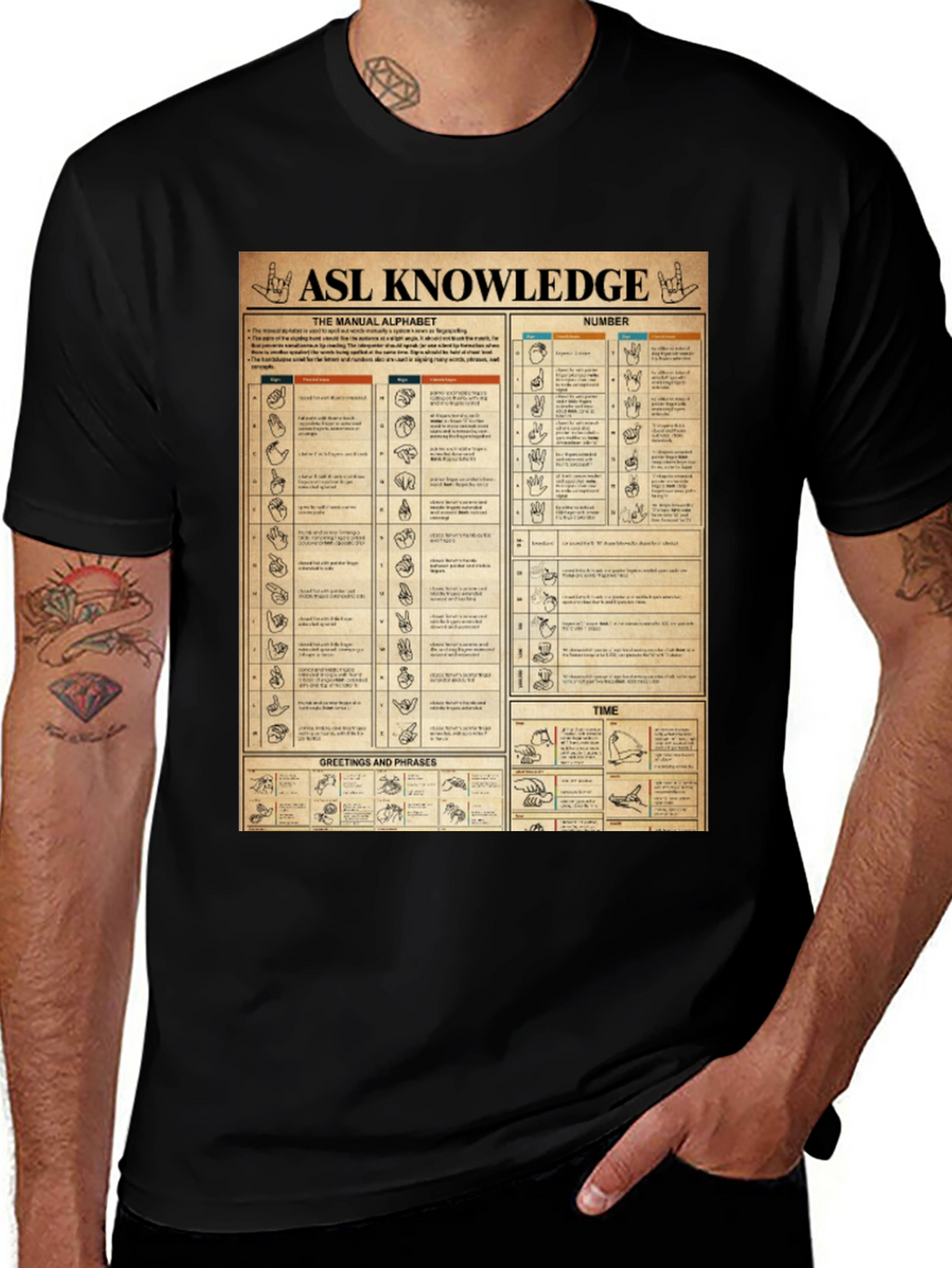 ASL Knowledge T-Shirt: Sign Language Manual Chart