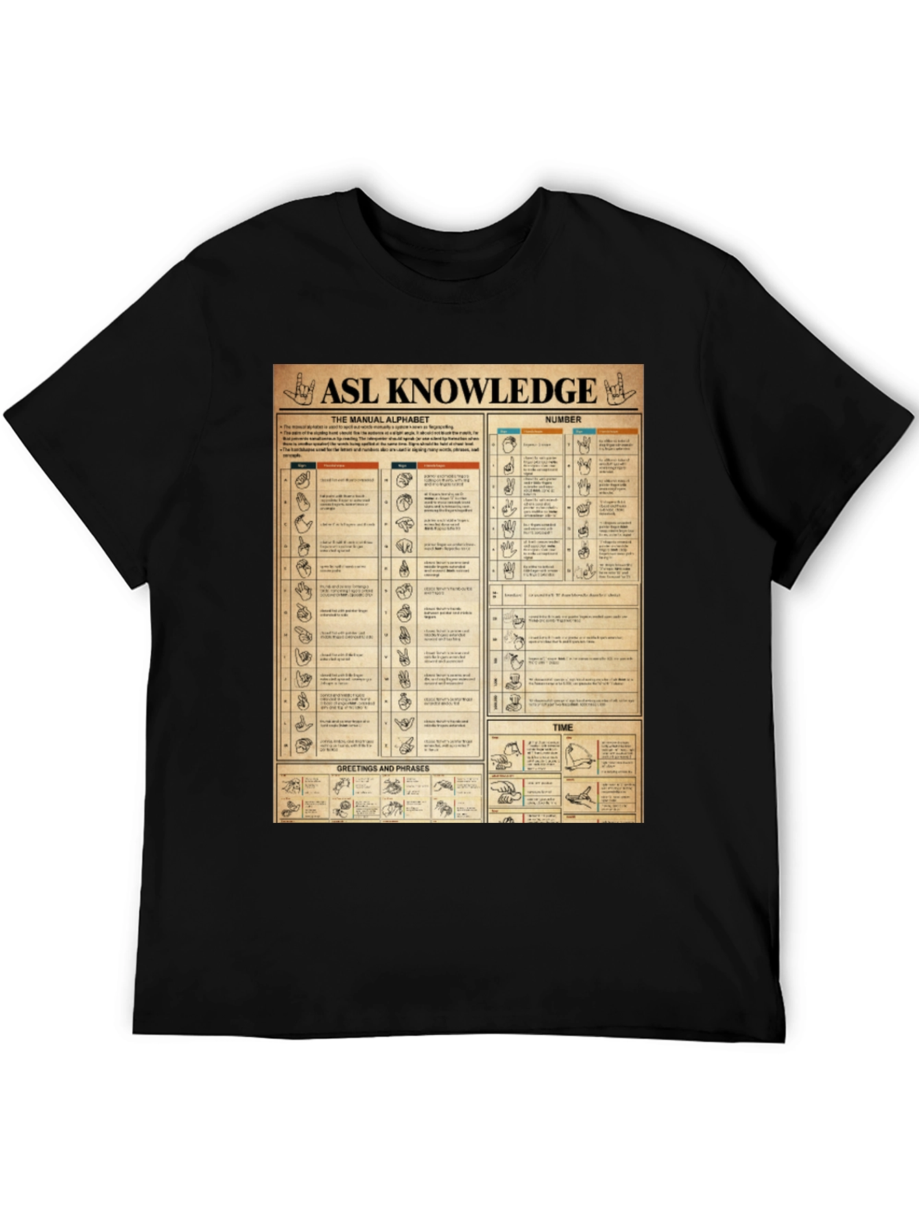 ASL Knowledge T-Shirt: Sign Language Manual Chart
