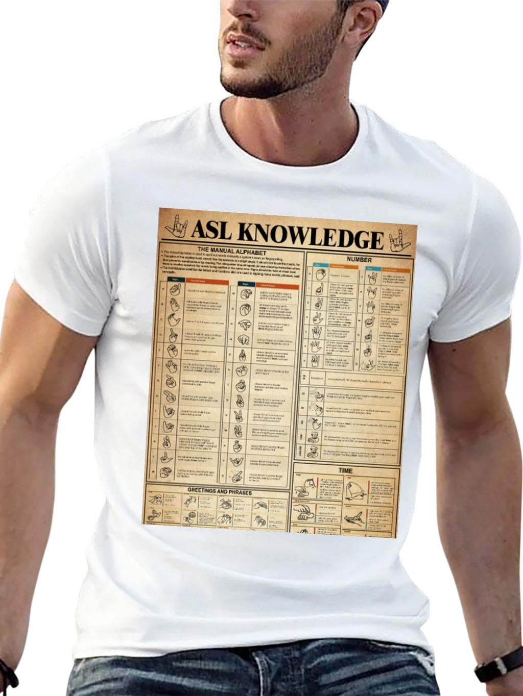 ASL Knowledge T-Shirt: Sign Language Manual Chart