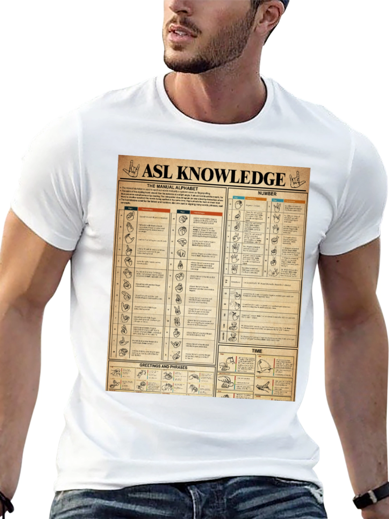 ASL Knowledge T-Shirt: Sign Language Manual Chart