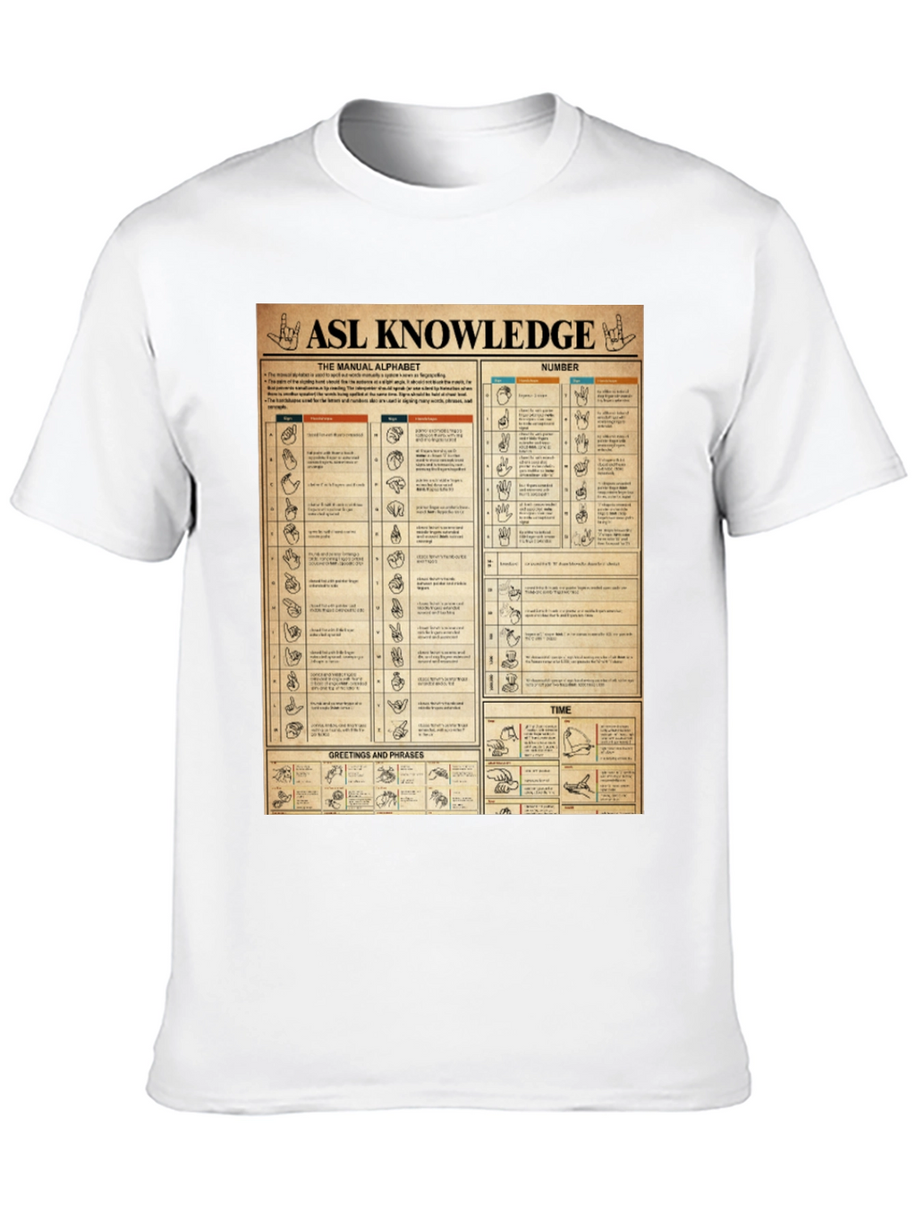 ASL Knowledge T-Shirt: Sign Language Manual Chart