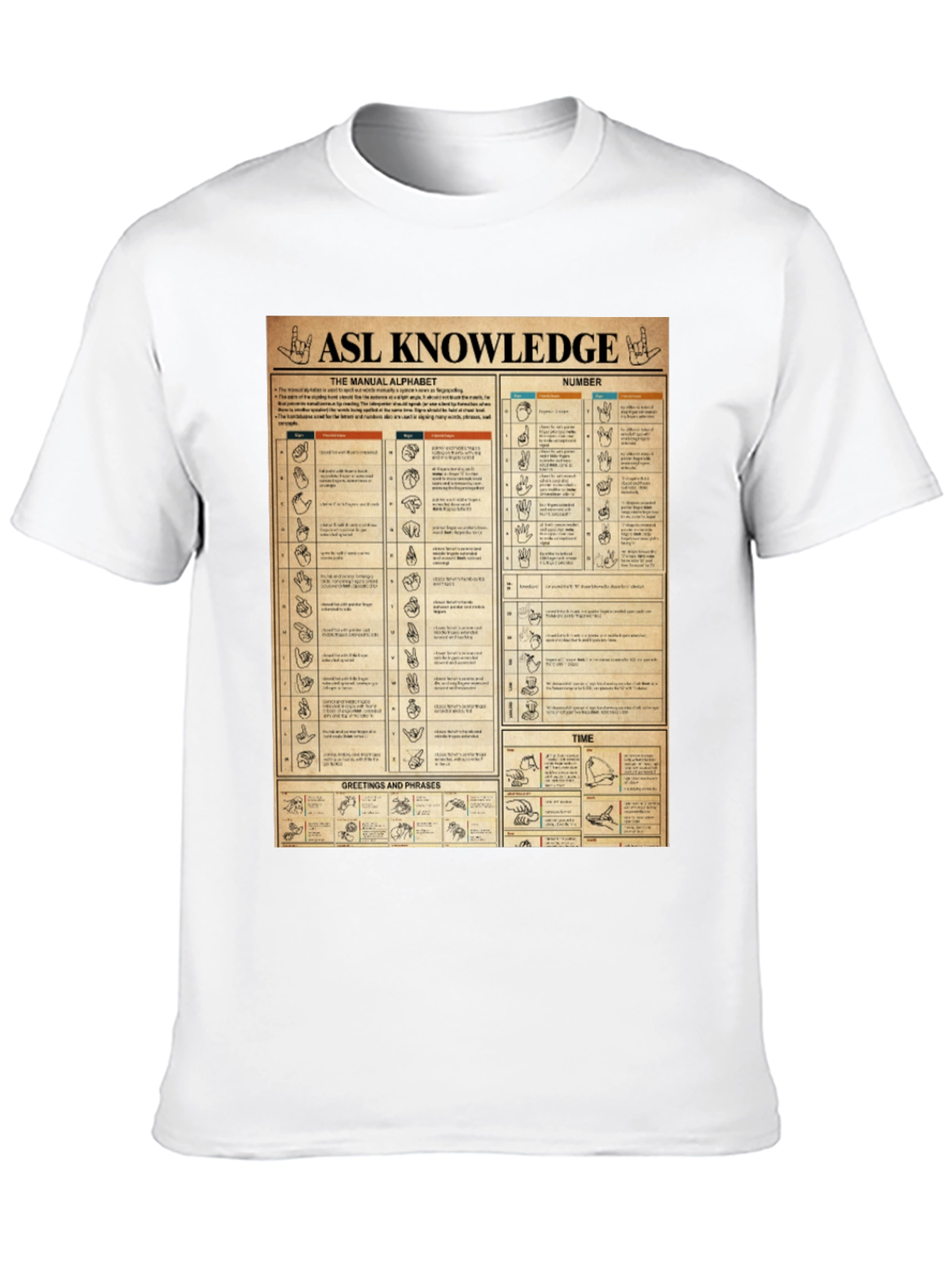 ASL Knowledge T-Shirt: Sign Language Manual Chart