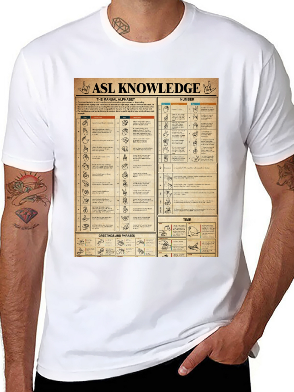 ASL Knowledge T-Shirt: Sign Language Manual Chart