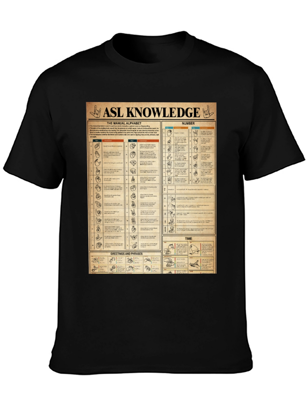 ASL Knowledge T-Shirt: Sign Language Manual Chart