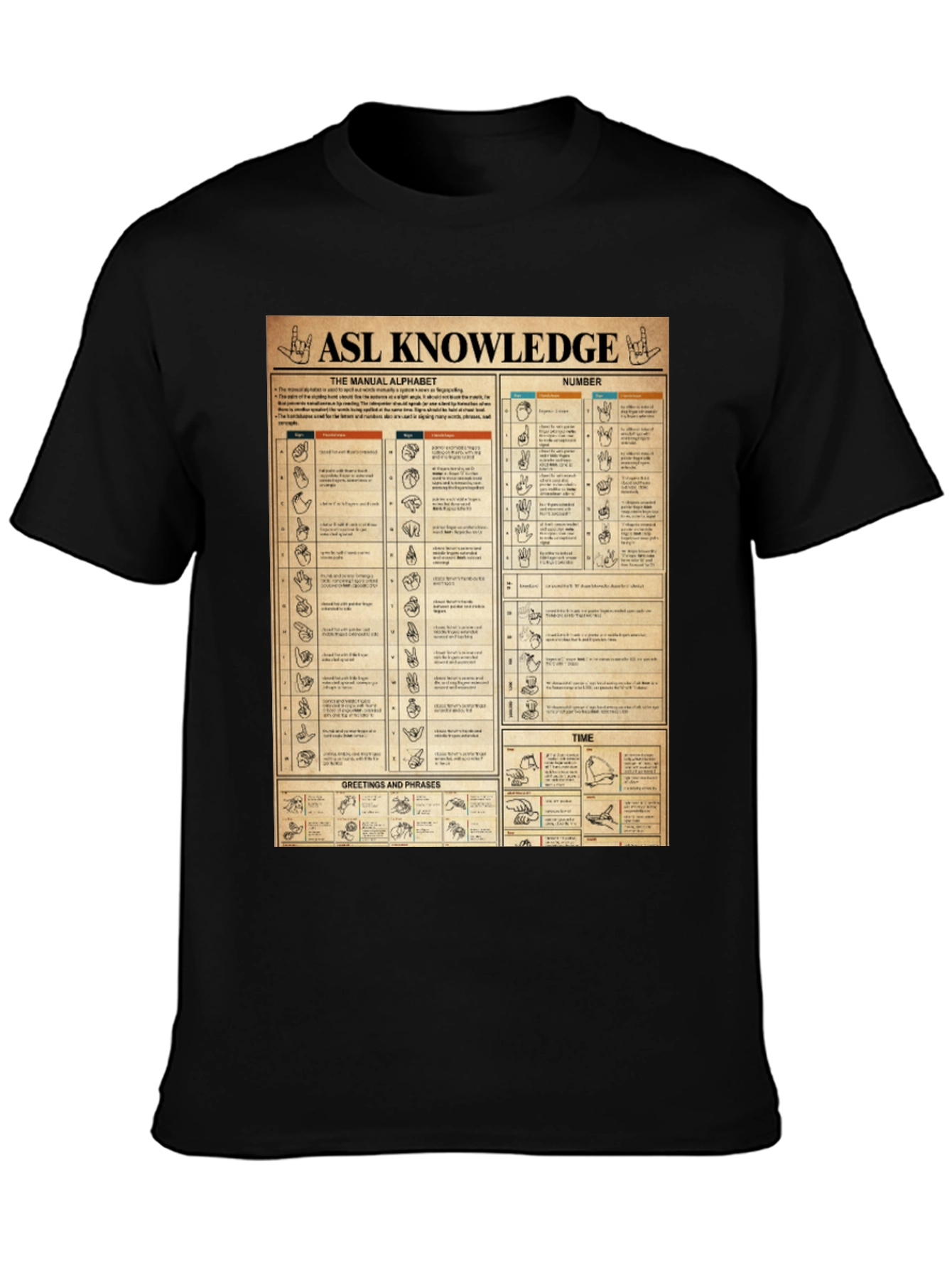 ASL Knowledge T-Shirt: Sign Language Manual Chart