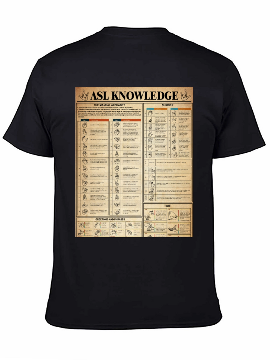 ASL Knowledge T-Shirt: Sign Language Manual Chart