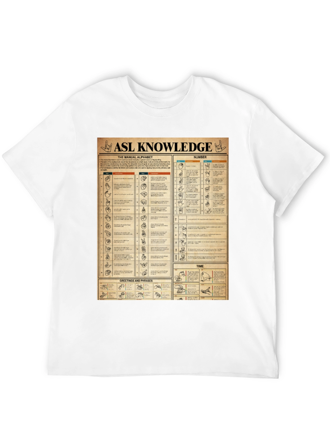 ASL Knowledge T-Shirt: Sign Language Manual Chart