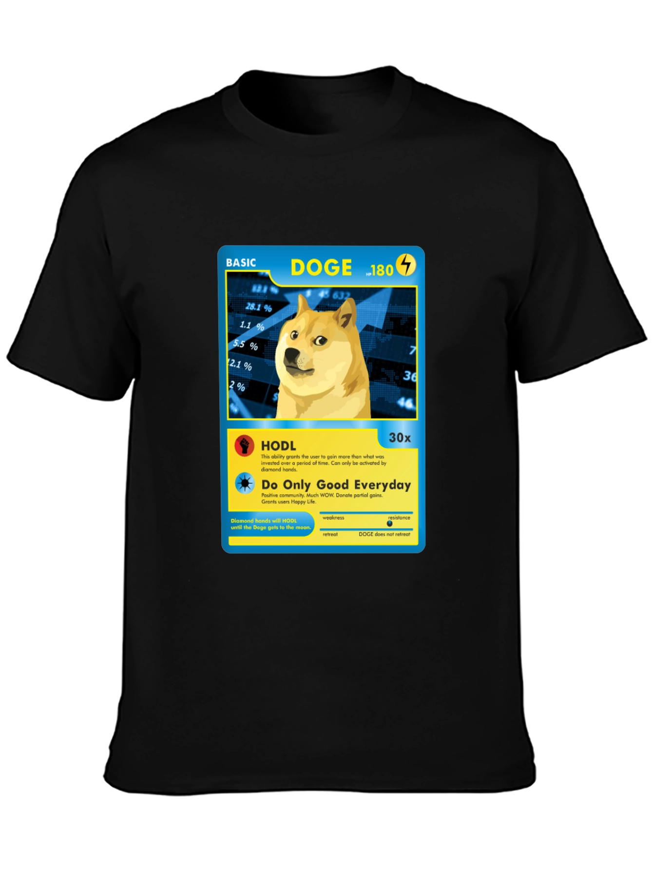 Doge Crypto Card T-Shirt - Diamond Hands HODL Meme Tee