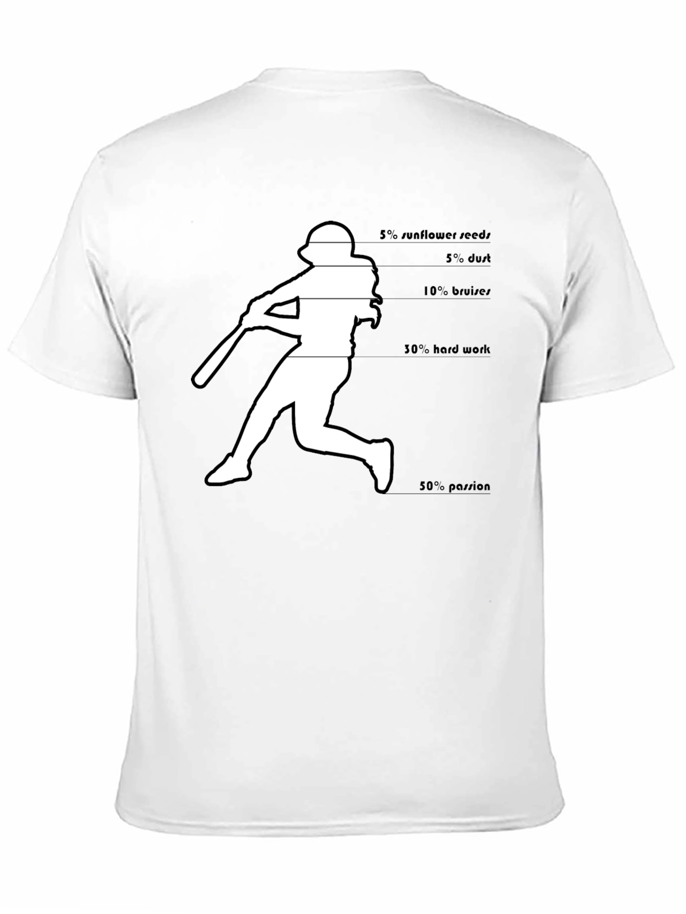 Baseball Lover T-Shirt: Hard Work & Passion Tee