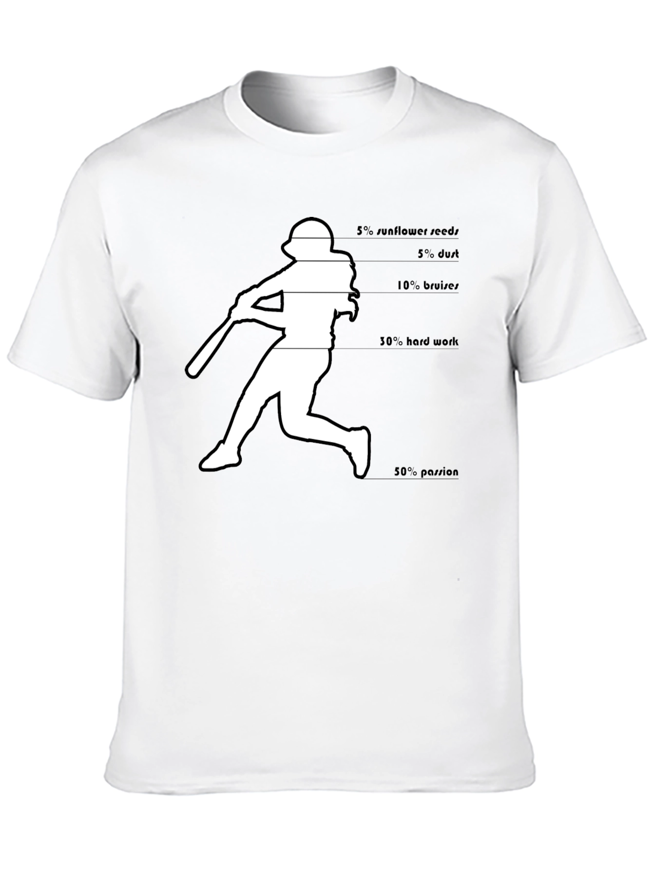 Baseball Lover T-Shirt: Hard Work & Passion Tee