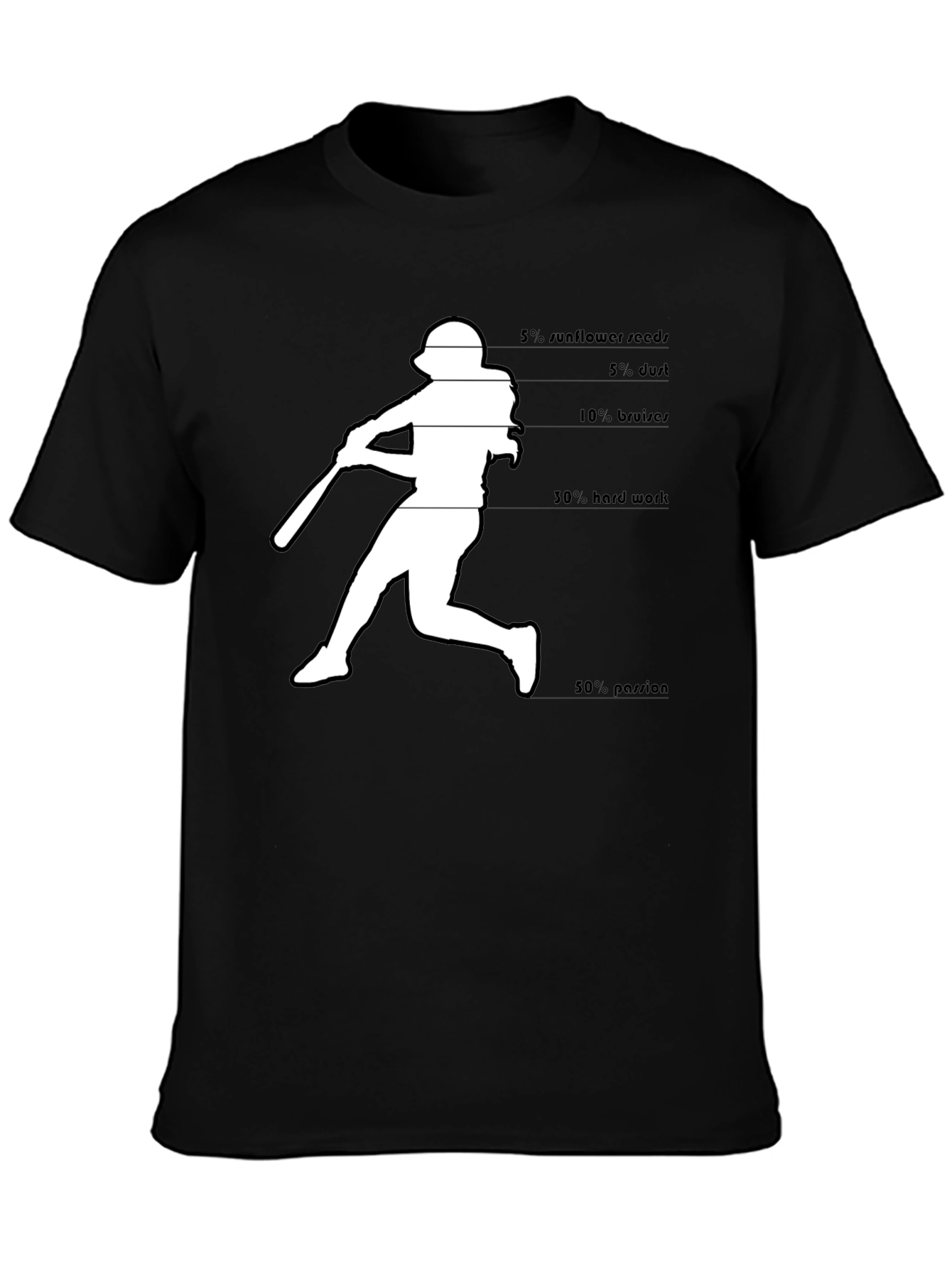 Baseball Lover T-Shirt: Hard Work & Passion Tee