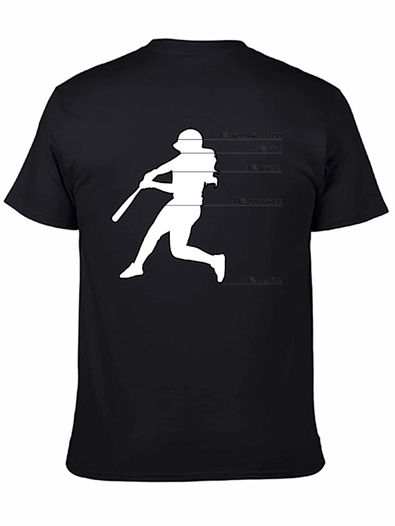 Baseball Lover T-Shirt: Hard Work & Passion Tee
