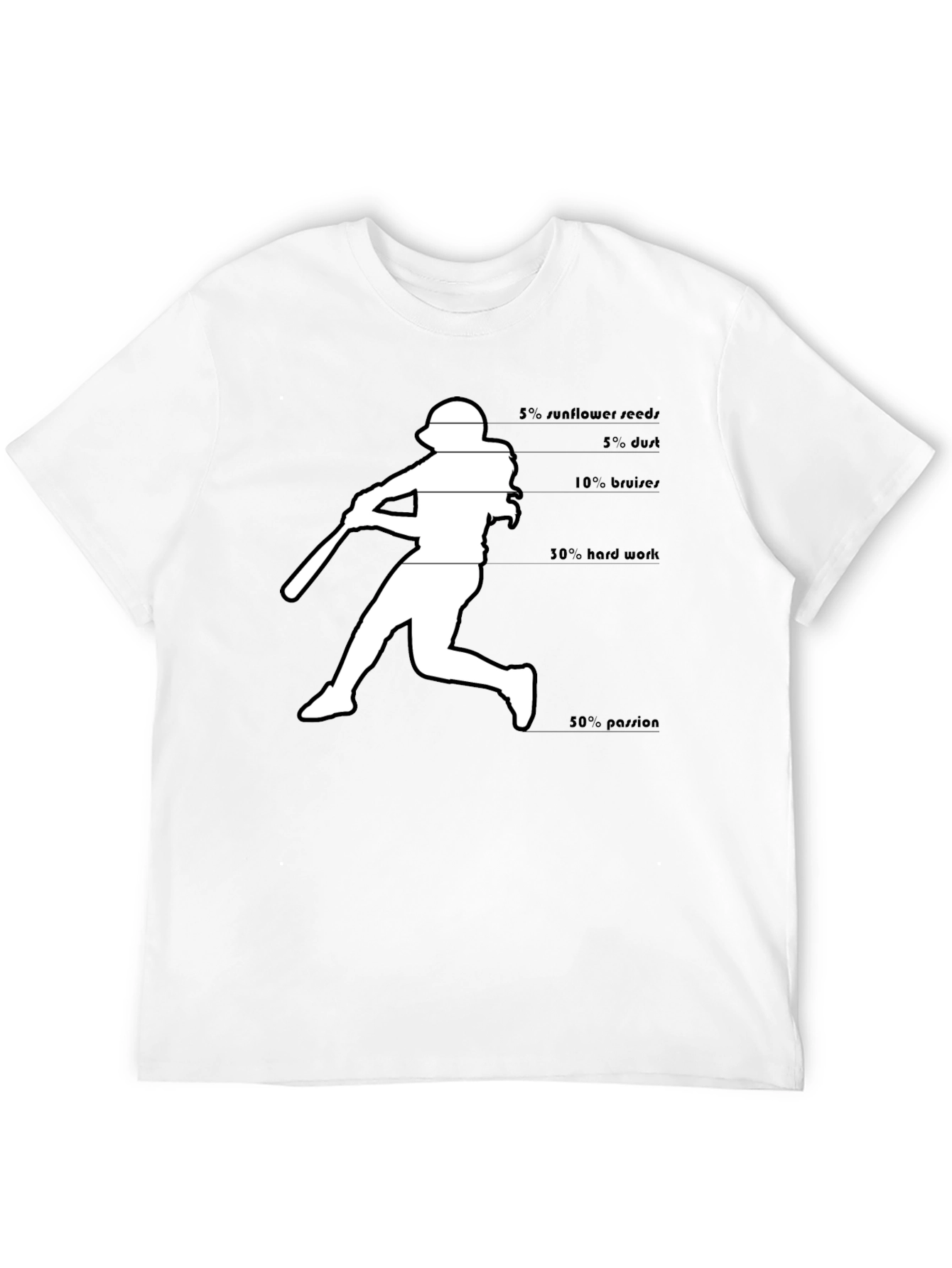 Baseball Lover T-Shirt: Hard Work & Passion Tee