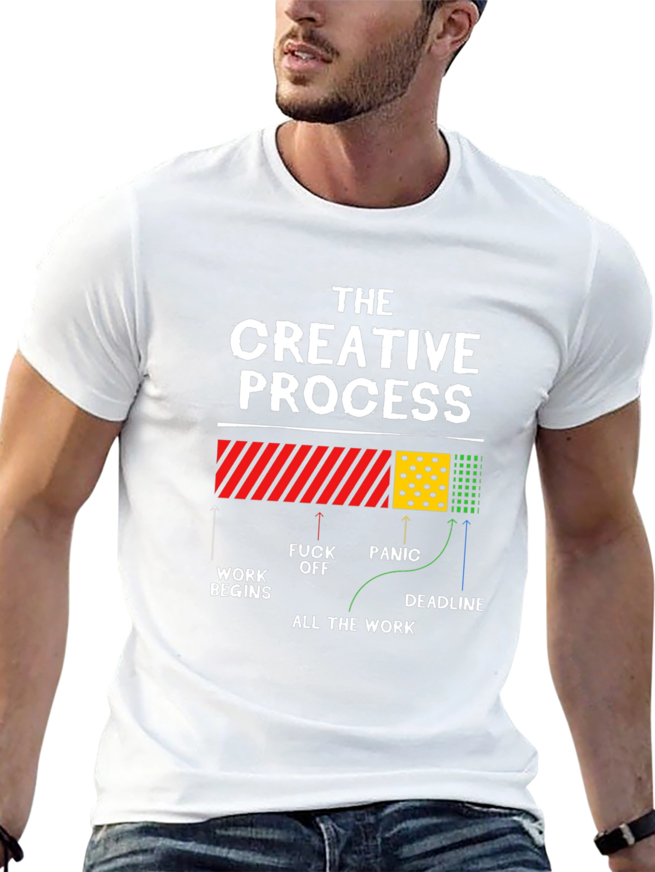 Creative Process T-Shirt - Work Panic Deadline
