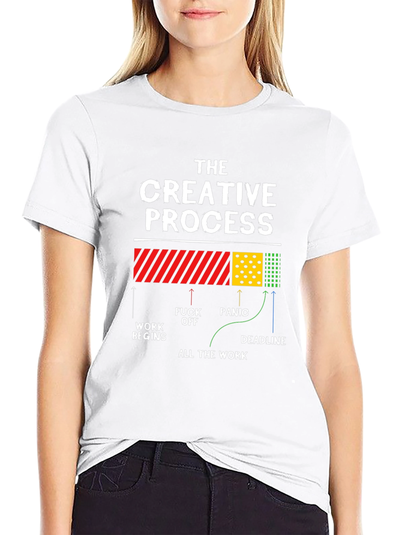 Creative Process T-Shirt - Work Panic Deadline