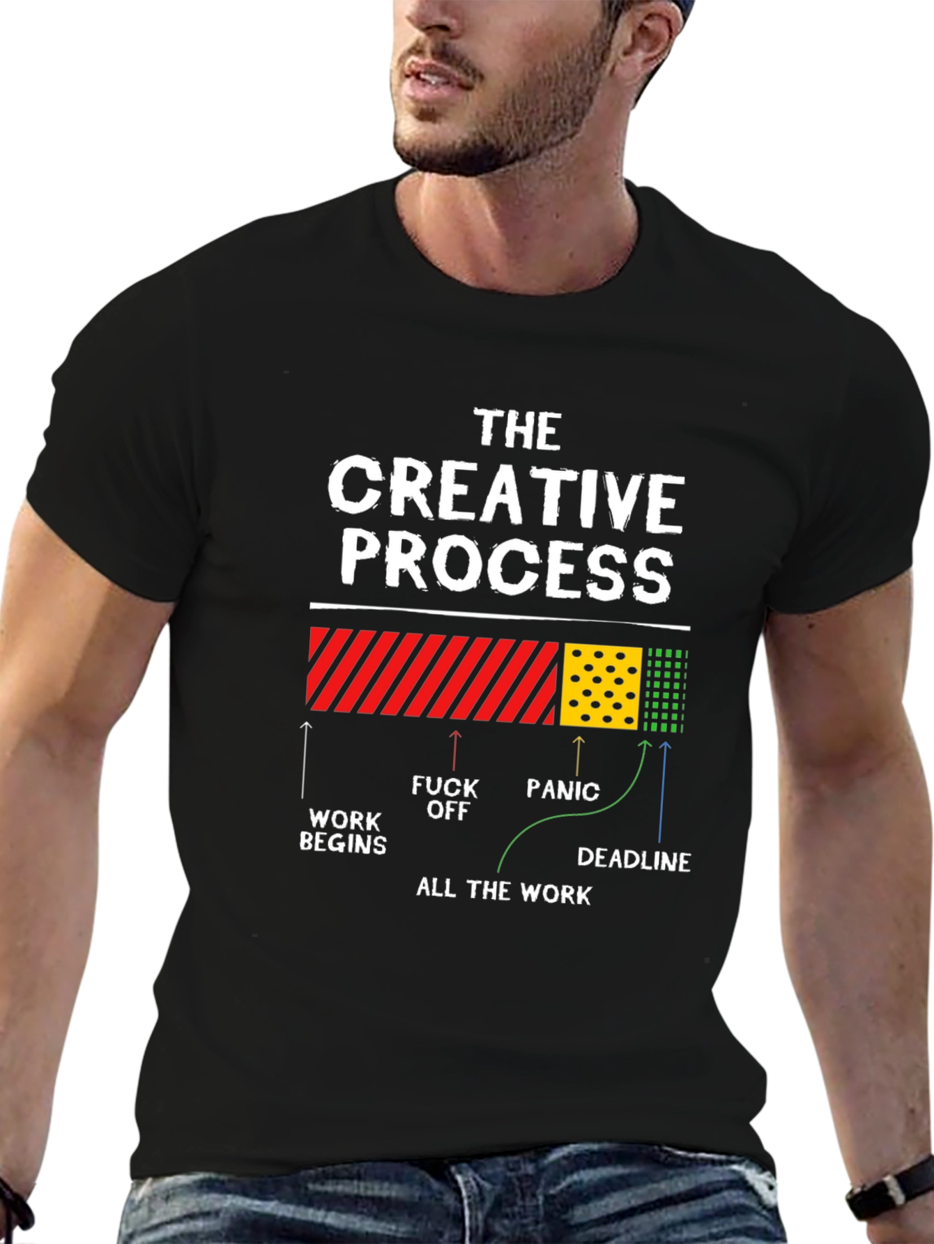 Creative Process T-Shirt - Work Panic Deadline