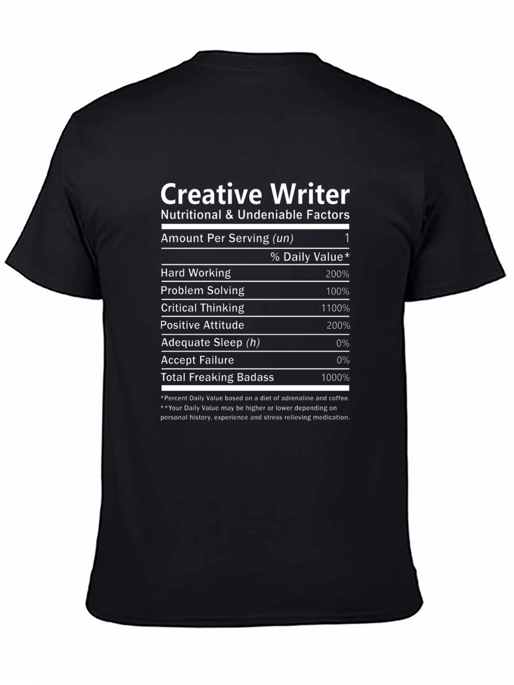 Creative Writer Nutrition Facts T-Shirt