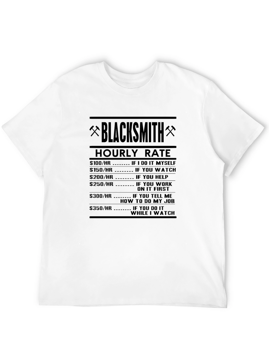 Blacksmith Hourly Rate Novelty T-Shirt