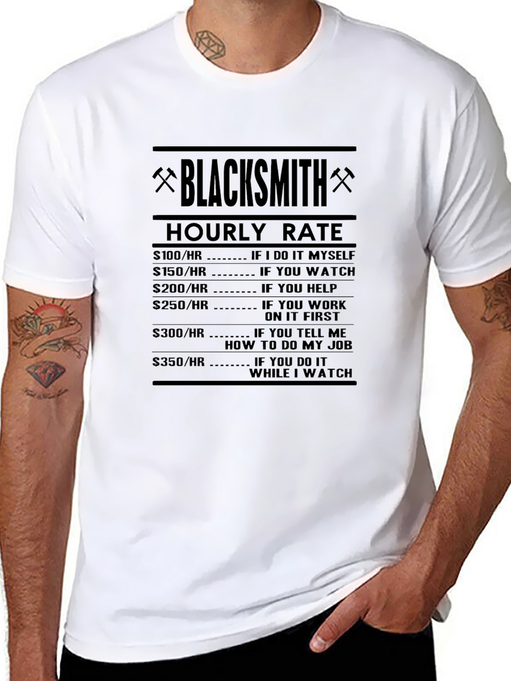Blacksmith Hourly Rate Novelty T-Shirt